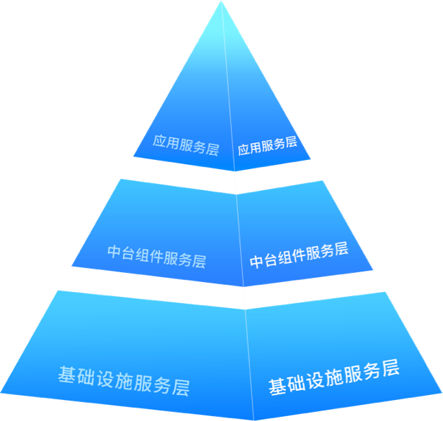 365钱包